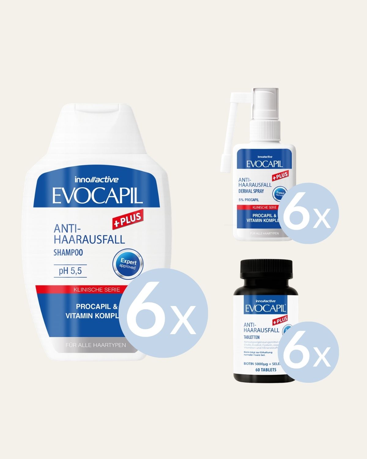 Evocapil Plus Set Cura Capelli – Trattamento 6 Mesi (6x Shampoo, Spray e Vitamine)