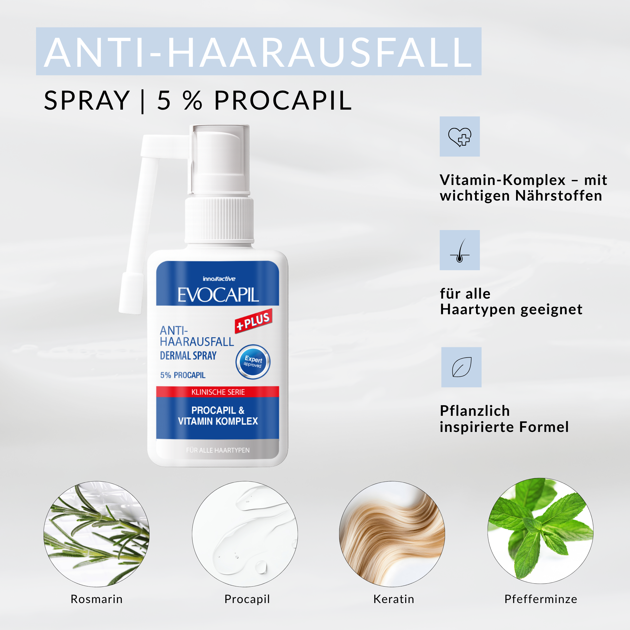 Monats Set Evocapil 6 Monate