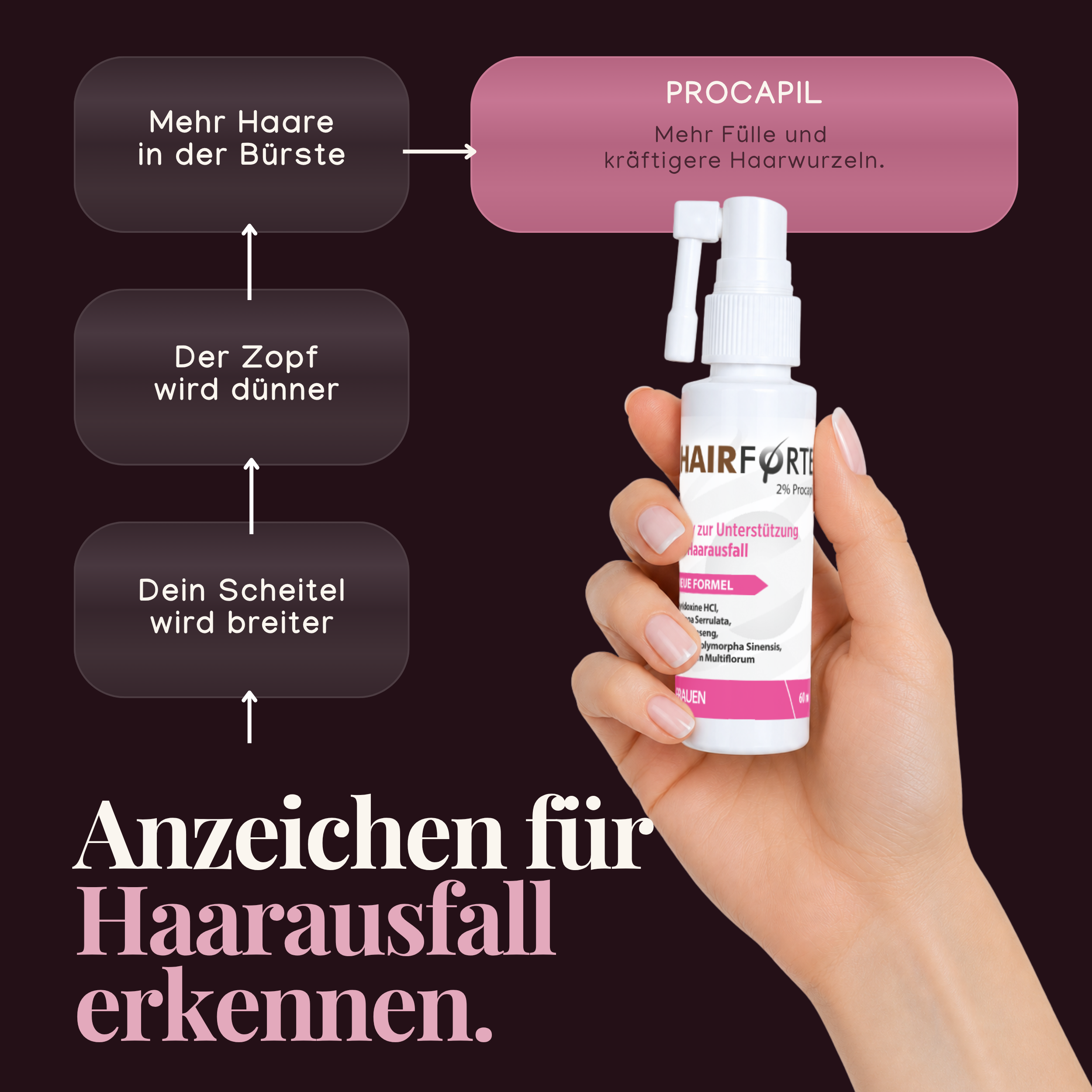 Hairforte Spray für Frauen 2% Procapil gegen Haarverlust DHT Blocker 3er Set