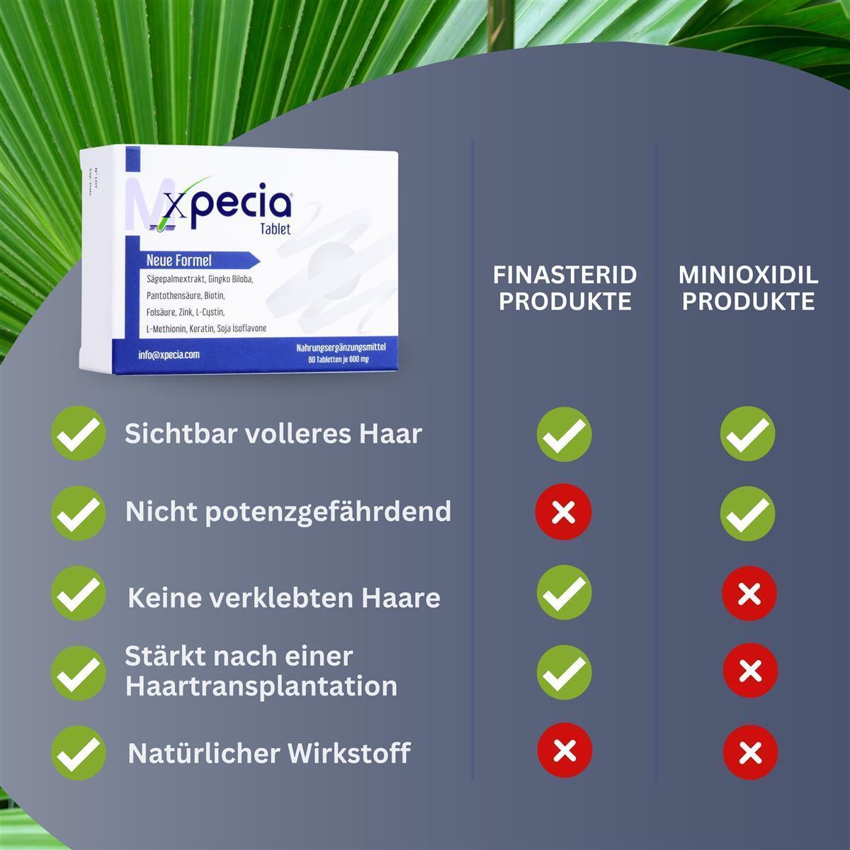 Xpecia für Männer – DHT-Blocker gegen Haarausfall