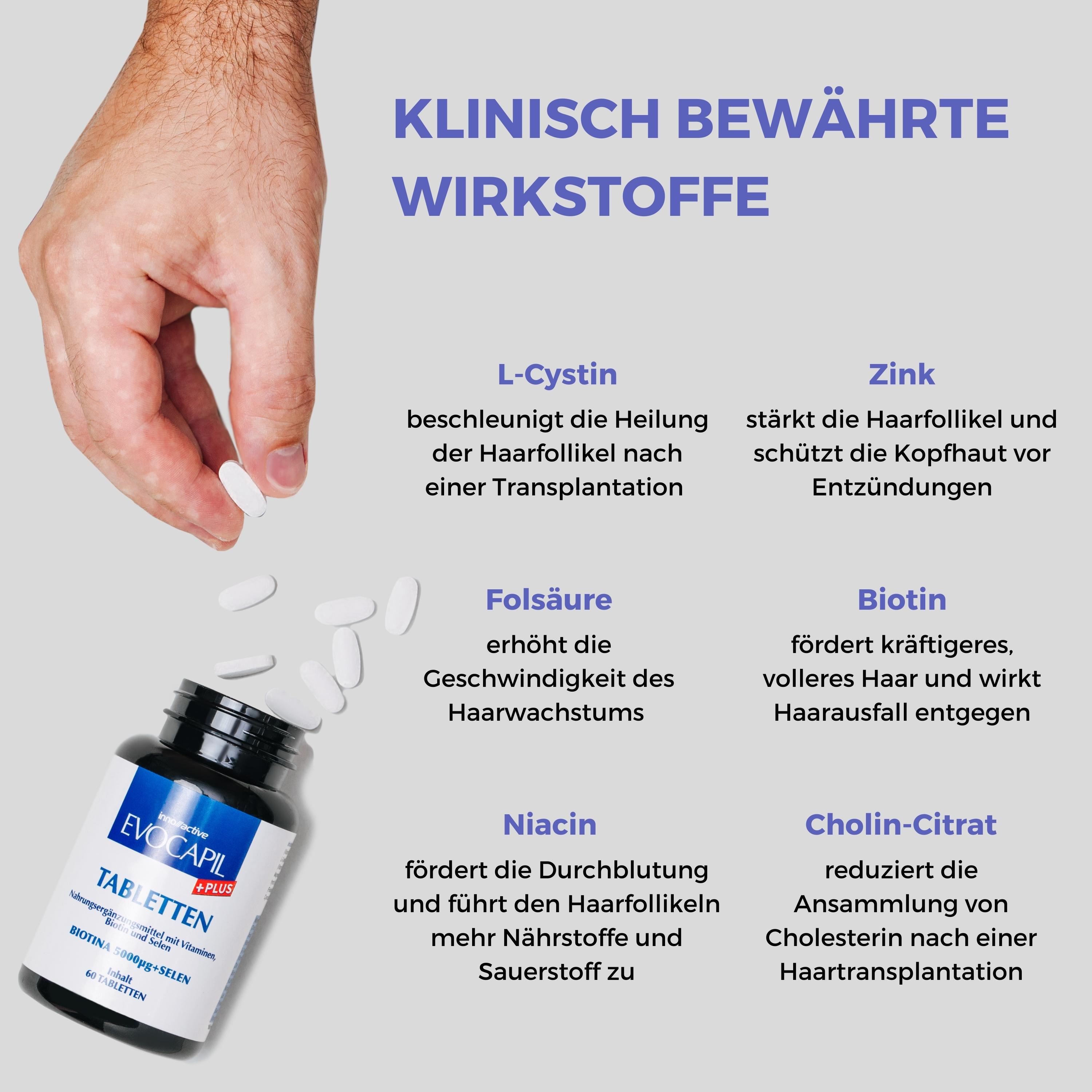 Evocapil Plus Vitamine bei Alopezie 1 Stück