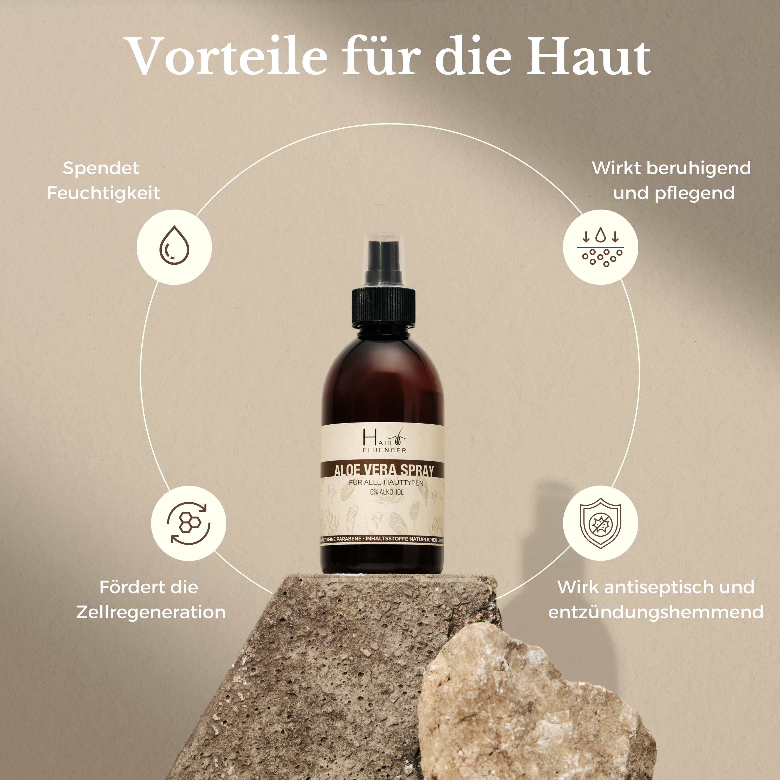 Hairfluencer Bio Aloe Vera Spray ohne Alkohol aus Blattsaft zur Pflege von Haut und Haare - feuchtigkeitsspendend und entzündungshemmend - gegen Pickel und Akne ohne Parabene