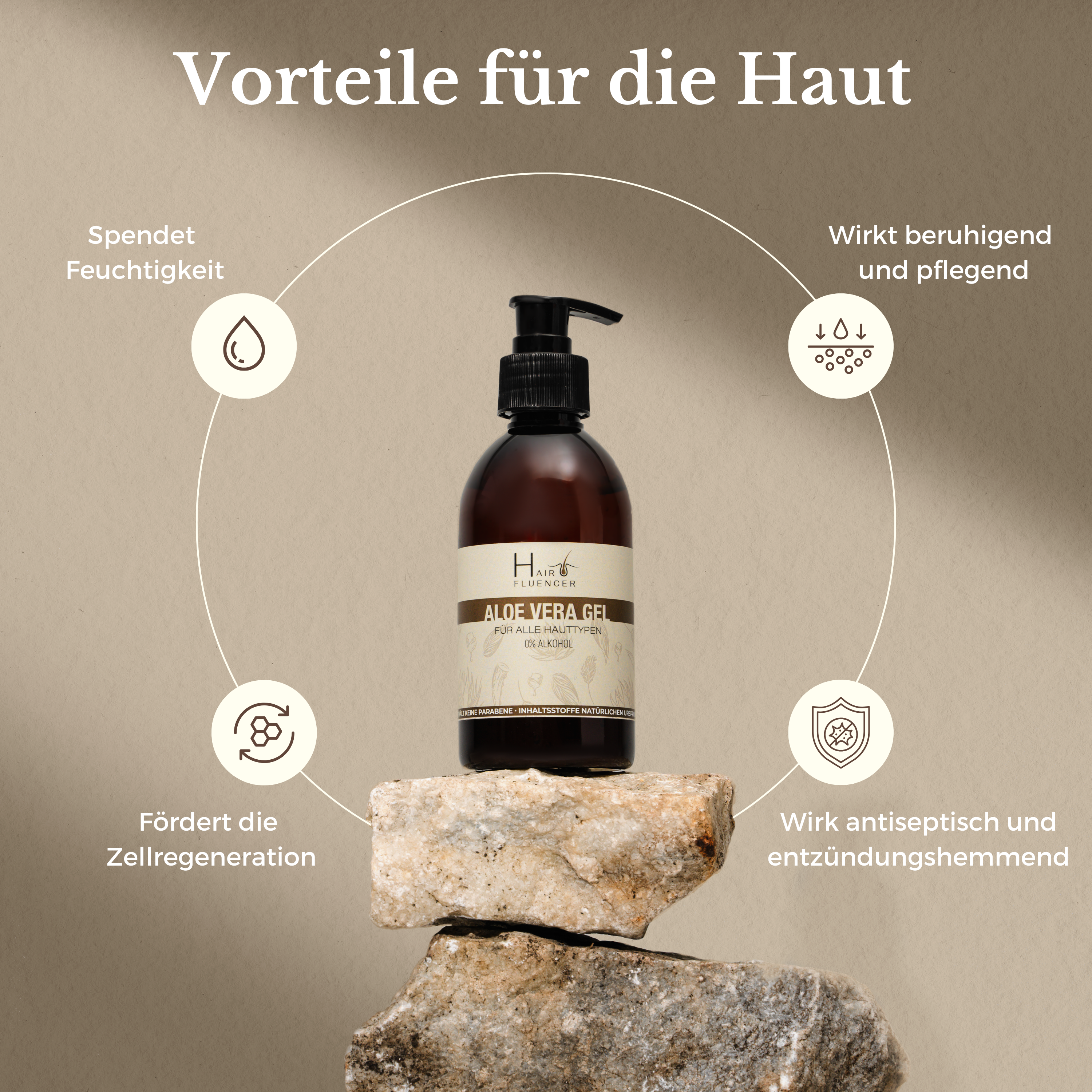 Hairfluencer Aloe Vera Gel aus 100% Blattsaft (250ml) Bio Aloe Vera Gel zur Pflege von Haut und Haare - feuchtigkeitsspendend und entzündungshemmend - Aloe Vera gegen Pickel und Akne