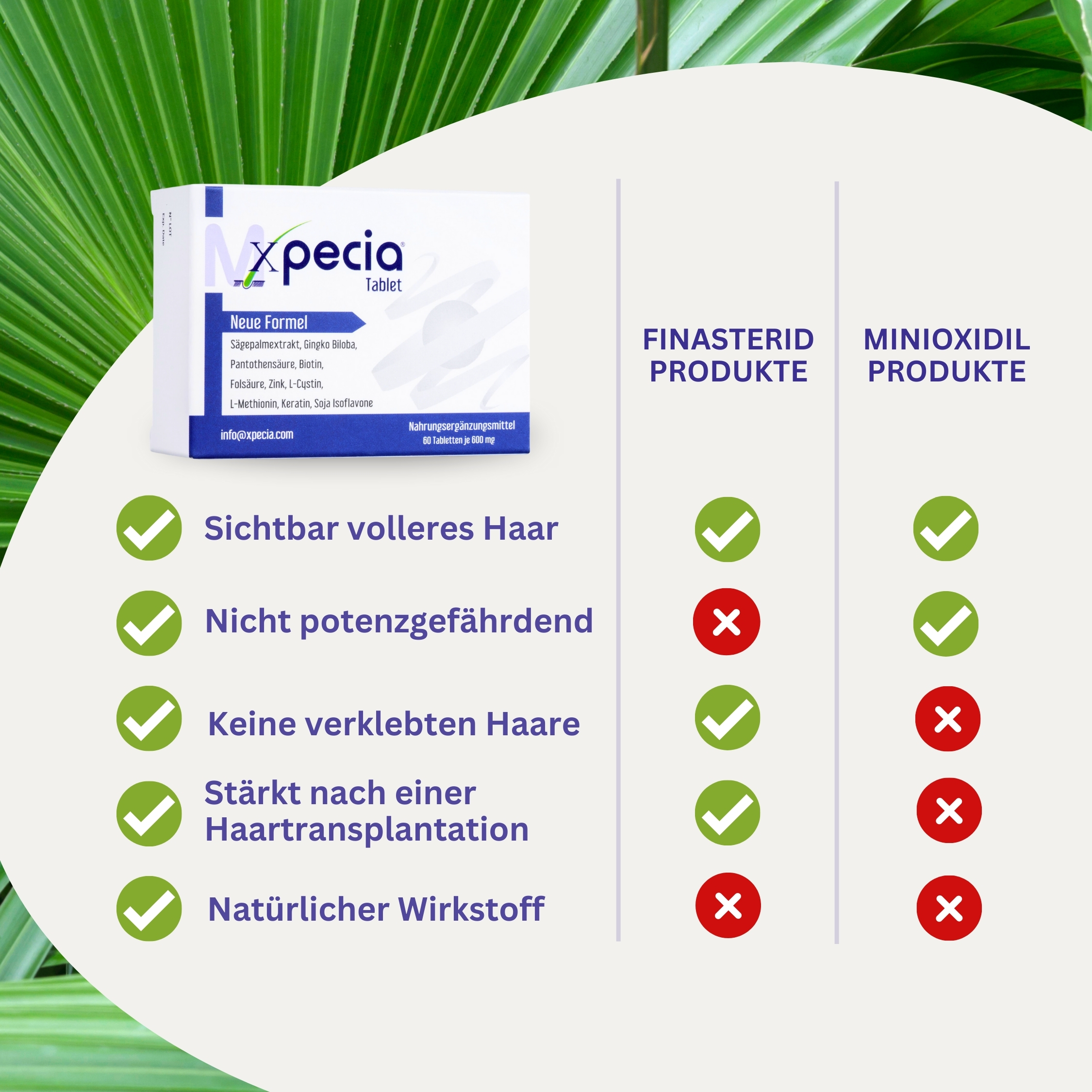 Xpecia Tabletten für Männer – Natürlicher DHT-Blocker gegen Haarausfall - 6 Stück